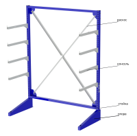 Стойка консольная SORTEX-2 1920х1280