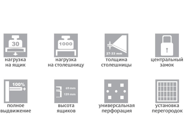 верстак столярные однотумбовые WOKERWB 1200.011