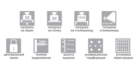верстак слесарный двухтумбовые WOKERWB FM 2000.525.204